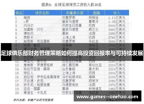 足球俱乐部财务管理策略如何提高投资回报率与可持续发展 足球俱乐部财务管理策略如何提高投资回报率与可持续发展