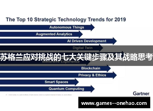 苏格兰应对挑战的七大关键步骤及其战略思考 苏格兰应对挑战的七大关键步骤及其战略思考