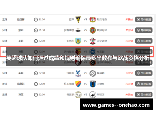 英超球队如何通过成绩和规则确保最多半数参与欧战资格分析