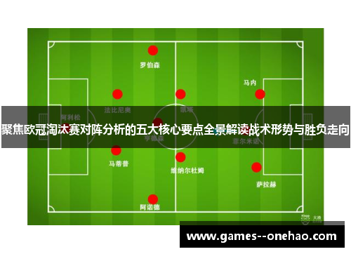 聚焦欧冠淘汰赛对阵分析的五大核心要点全景解读战术形势与胜负走向 聚焦欧冠淘汰赛对阵分析的五大核心要点全景解读战术形势与胜负走向