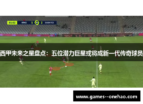 西甲未来之星盘点：五位潜力巨星或将成新一代传奇球员