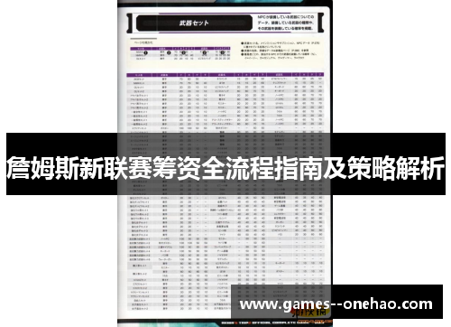詹姆斯新联赛筹资全流程指南及策略解析