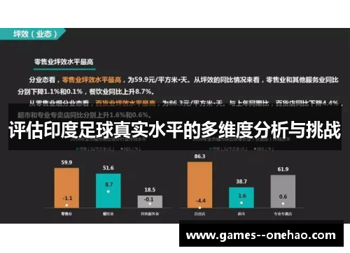 评估印度足球真实水平的多维度分析与挑战