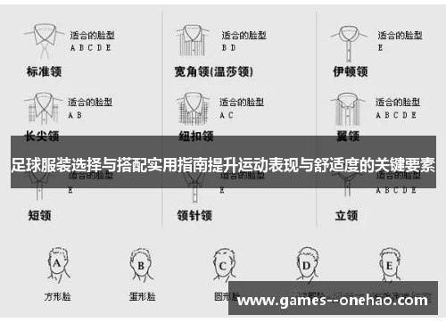 足球服装选择与搭配实用指南提升运动表现与舒适度的关键要素 足球服装选择与搭配实用指南提升运动表现与舒适度的关键要素