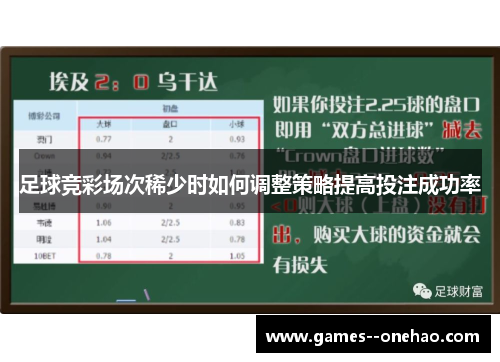 足球竞彩场次稀少时如何调整策略提高投注成功率 足球竞彩场次稀少时如何调整策略提高投注成功率