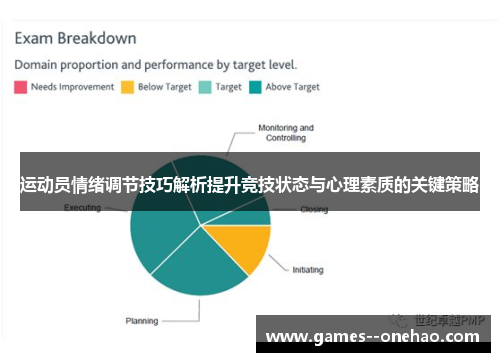 运动员情绪调节技巧解析提升竞技状态与心理素质的关键策略