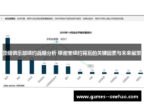 顶级俱乐部续约战略分析 穆谢奎续约背后的关键因素与未来展望