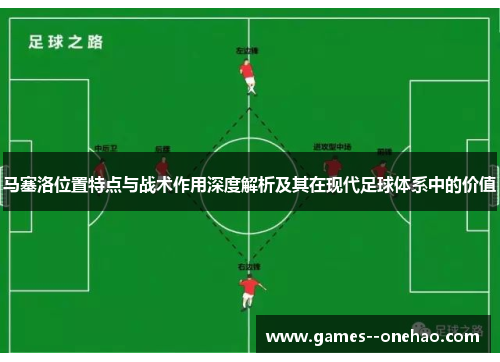 马塞洛位置特点与战术作用深度解析及其在现代足球体系中的价值