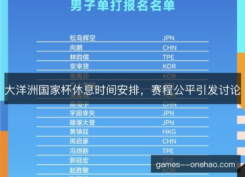 大洋洲国家杯休息时间安排，赛程公平引发讨论
